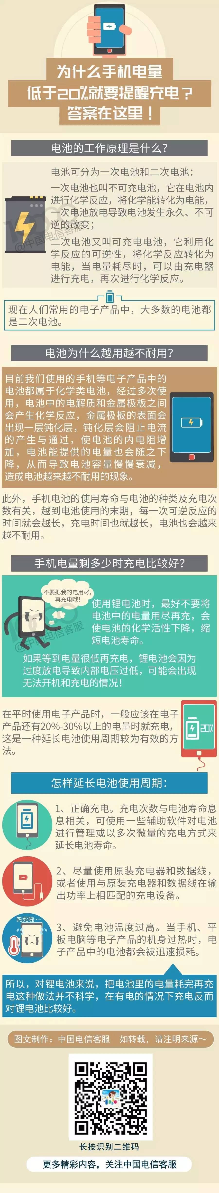 为什么手机电量低于20%就要提醒充电？